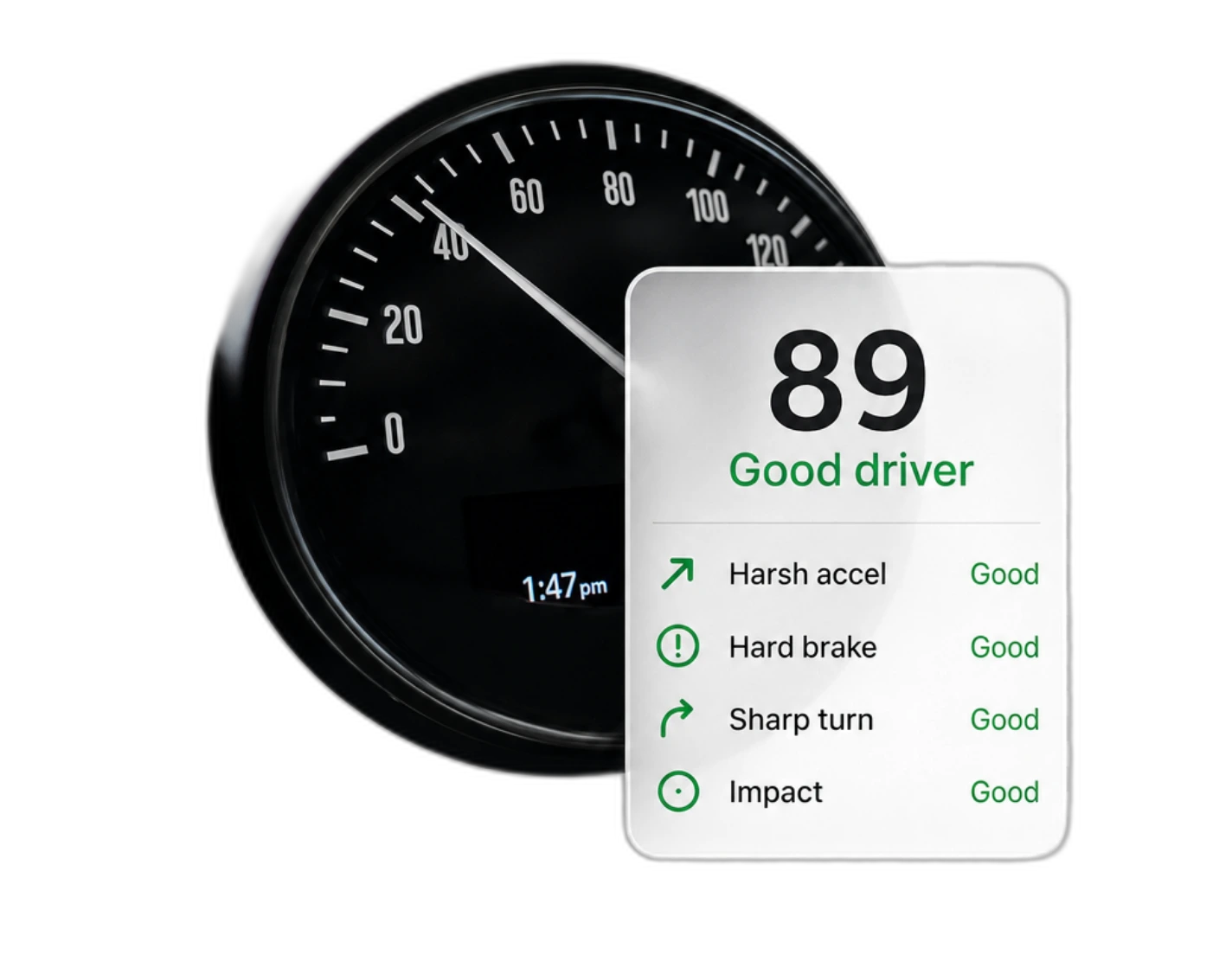 Driver score and driving events for accountability